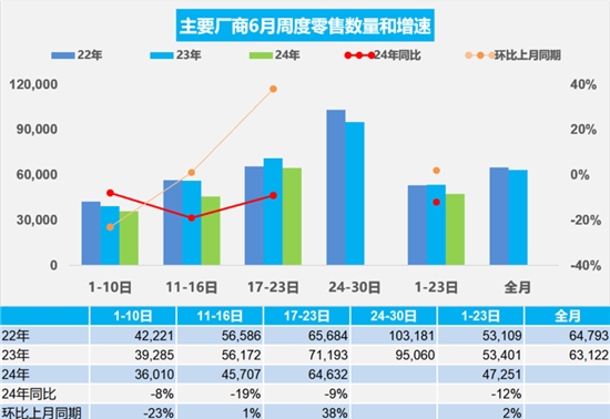 国内资讯_农视网